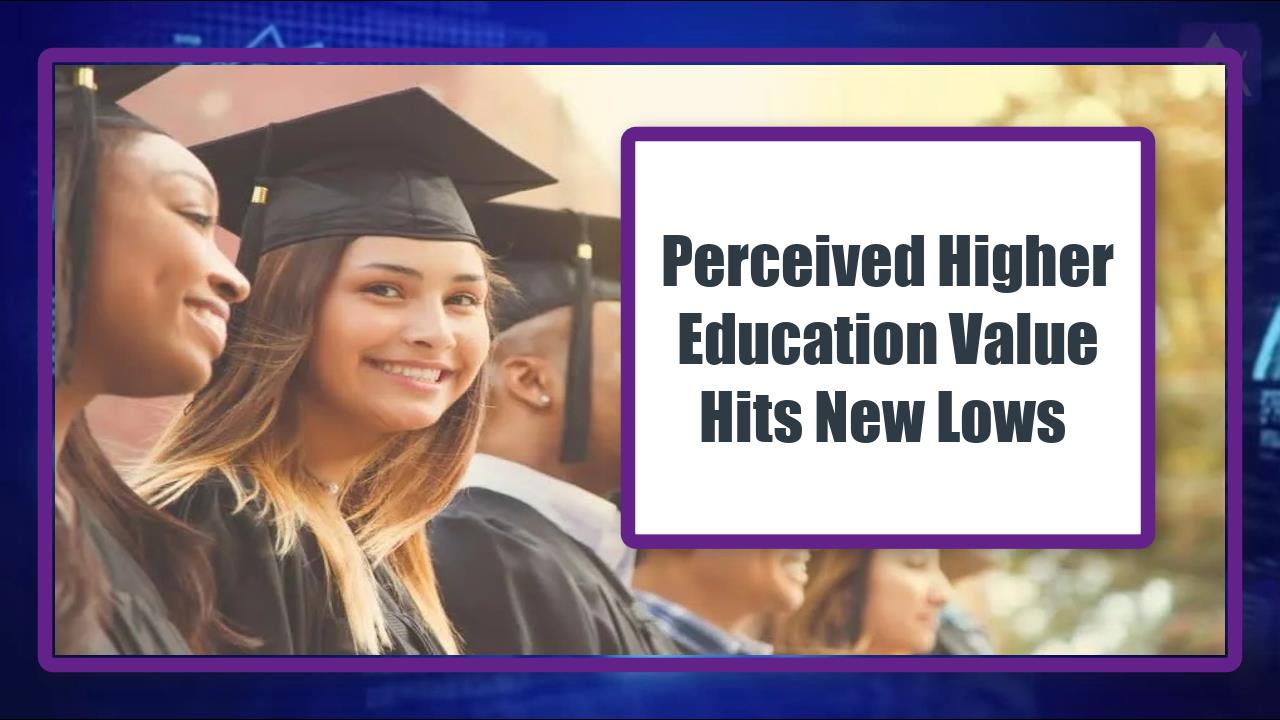 Perceived Higher Education Value Hits New Lows